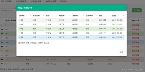基于SSM框架的第三方物流信息管理系統(tǒng)設(shè)計與實現(xiàn)